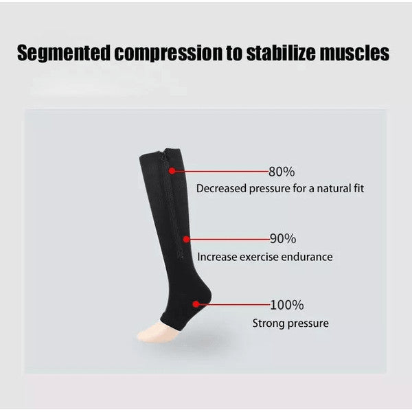 Compression Socks for Men Women, Calf High Medical Anti Fatigue Stockings for Circulation, Travel, Sports, Recovery