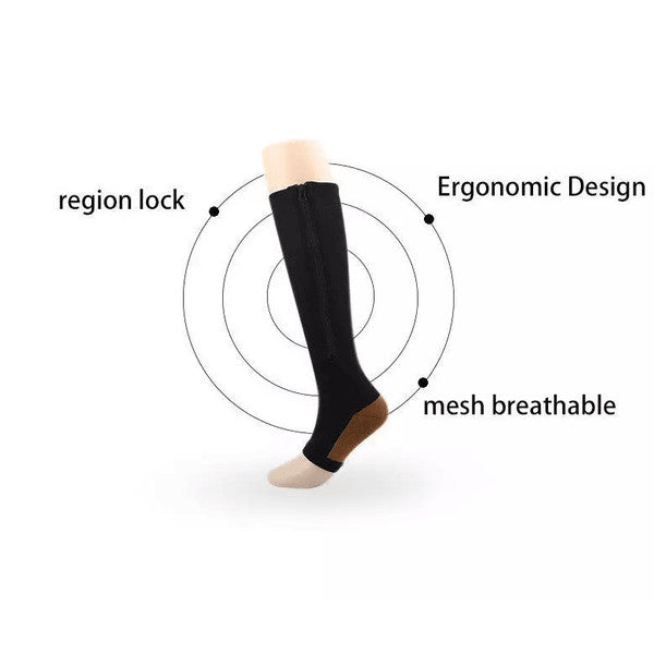 Compression Socks for Men Women, Calf High Medical Anti Fatigue Stockings for Circulation, Travel, Sports, Recovery
