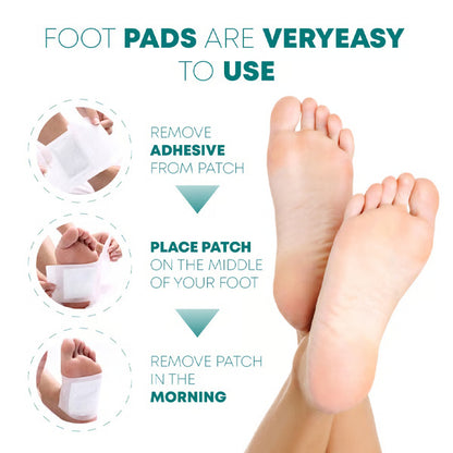 Lymphvity Anti-Swelling Foot Patch – Natural Swelling Relief & Detox